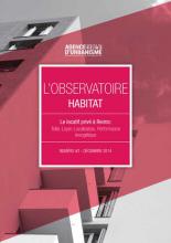 Observatoire