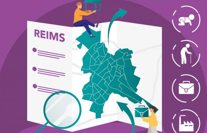 L'essentiel des données socio-économiques à l’échelle de Reims