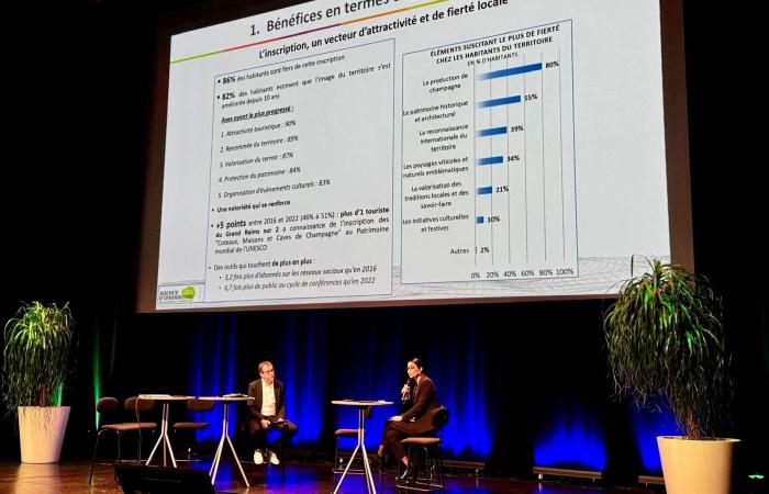 Assises de l'Œnotourisme en Champagne 2025 - 2e édition